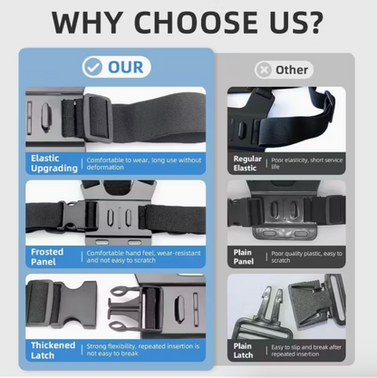 Universal Adjustable Chest Strap Mount for Action Cameras & Phones